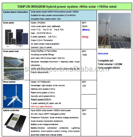 5kw wind solar hybrid power system,solar system 5kw for home use.png