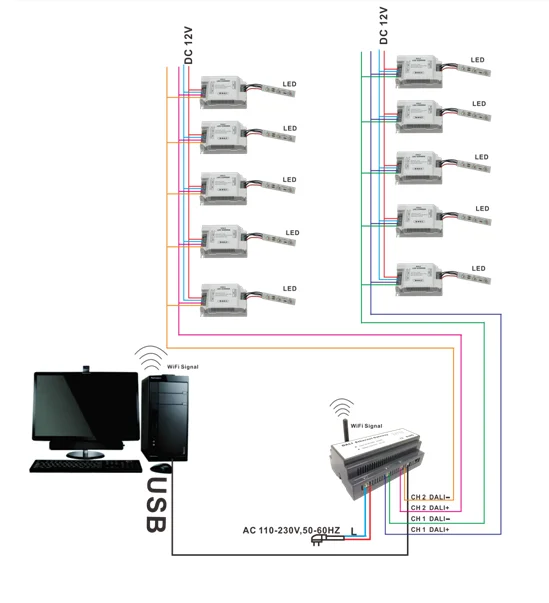 Dl100 Dali Network Host - Buy Dali Network Host,Wifi Signal Dali ...