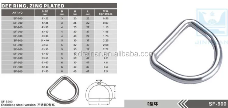 D RING TABLE -7
