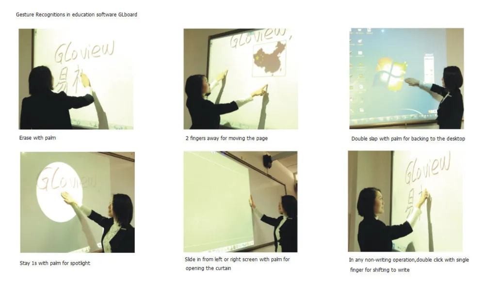 gesture recognitions in GLboard.jpg