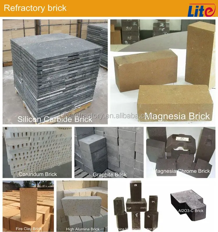 Factory Supply 38% 45% Al2O3 High Alumina Clay Fire Resistant Brick for Pakistan Clients