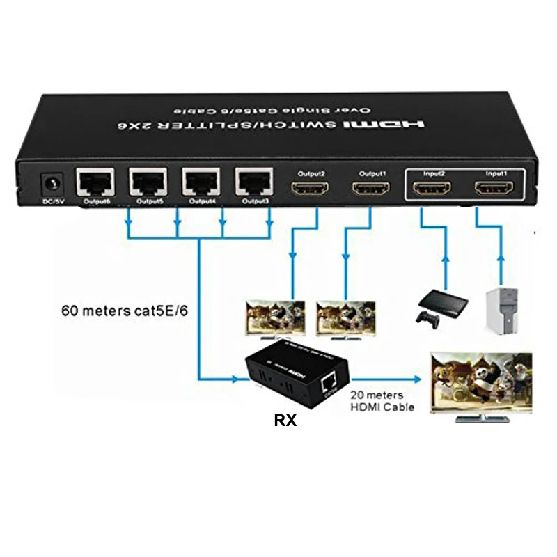 ugreen hdmi switcher 3 in 1 out