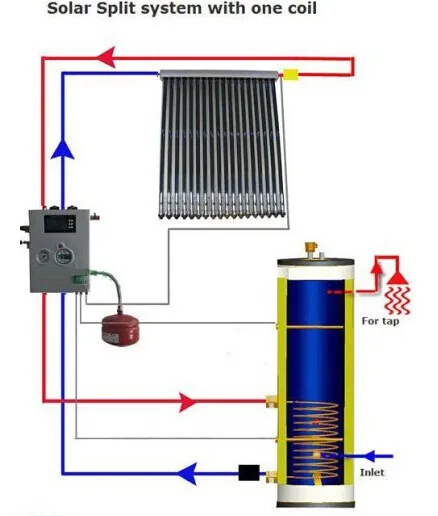 Sudarshan Separate Pressurized Pump System Solar Water Heater Malaysia Buy Solar Water Heaterpressurized Pump System Solar Water Heater