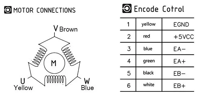 3ph nema23 step motor wire.jpg