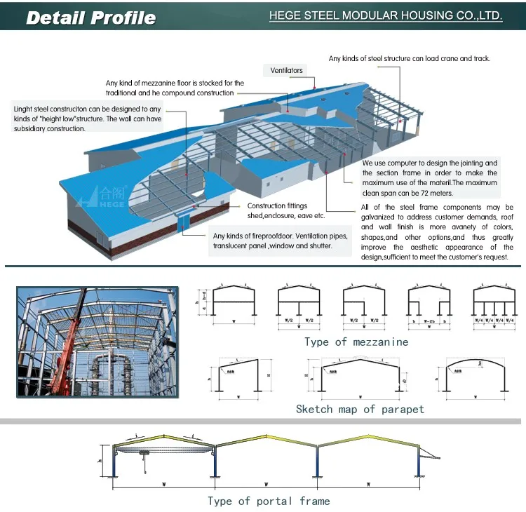 Modern Low Cost Factory Workshop Steel Building - Buy Workshop,Low Cost ...