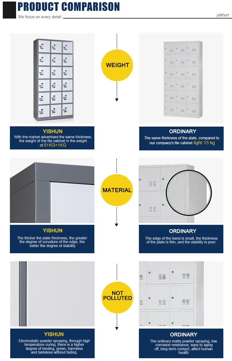 Steel furniture KD flat packed 18 door metal lockers for changing room hanging clothes