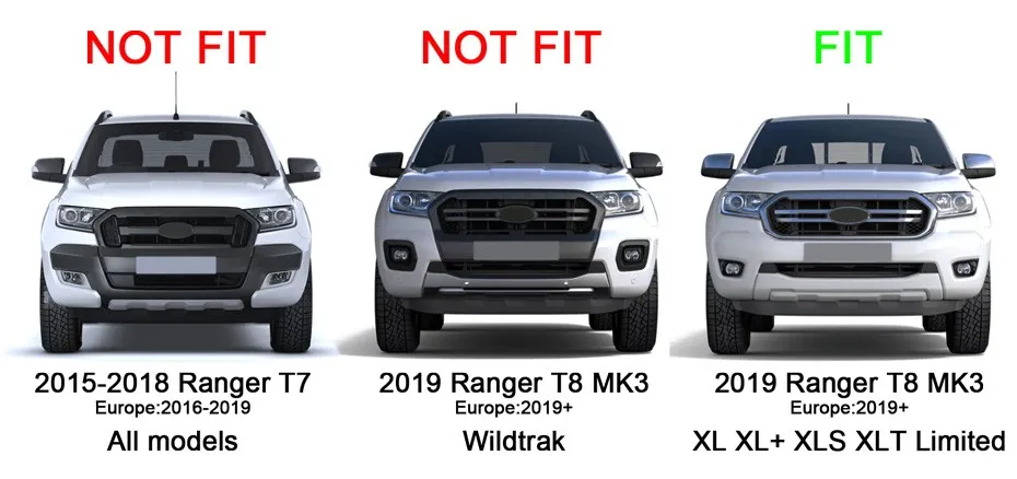 Tuning 2019- Grill Grillcover Kühlergrill für Ford Ranger T8 XL XLT Limited