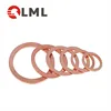 Custom AAA Quality Cheap Flat Washer, Spring Washer Maker, Different Bolts Nuts Washer