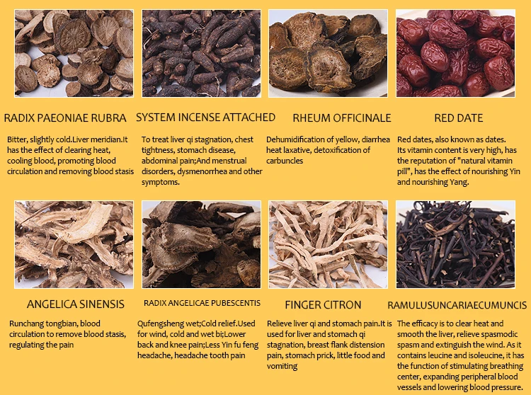 Traditional Chinese Herbal Medicine Turmeric/curcuma From Ahhst Buy