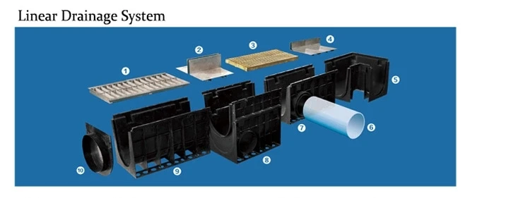 liner drainage system.jpg.jpg