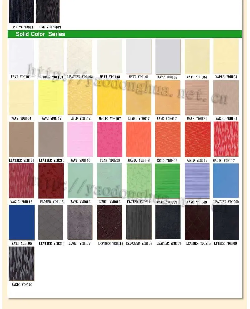 Melamine Veneer Plywood Buy Melamine Veneer Plywood,Melamine Plywood