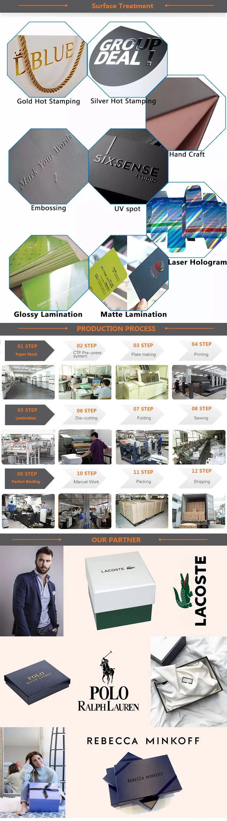 production p and Surface T