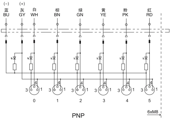 M8 6 Way Wiring Electric Distribution Connector - Buy Electric