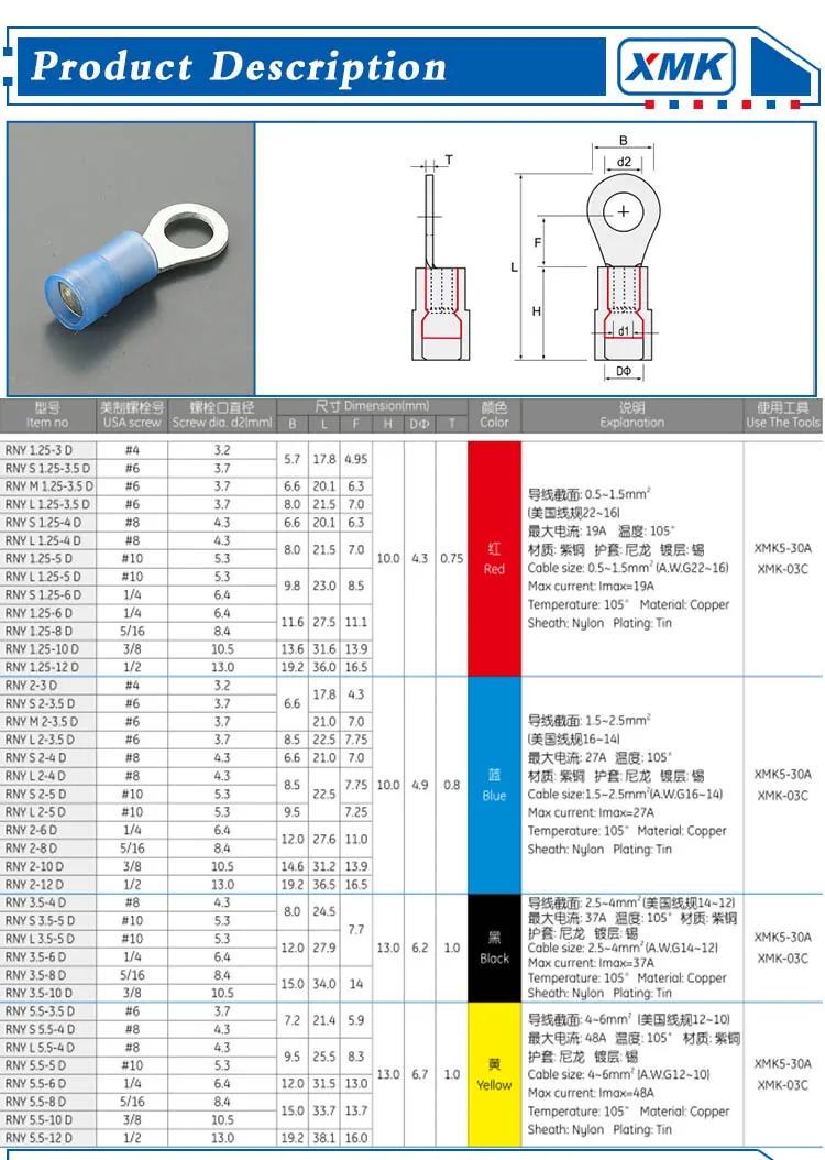Wire Terminal Lug Size Chart