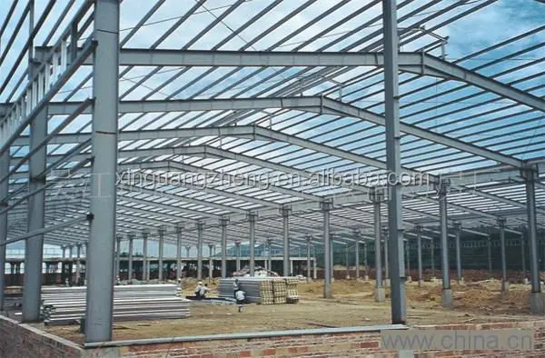 light steel workshop construction for plant
