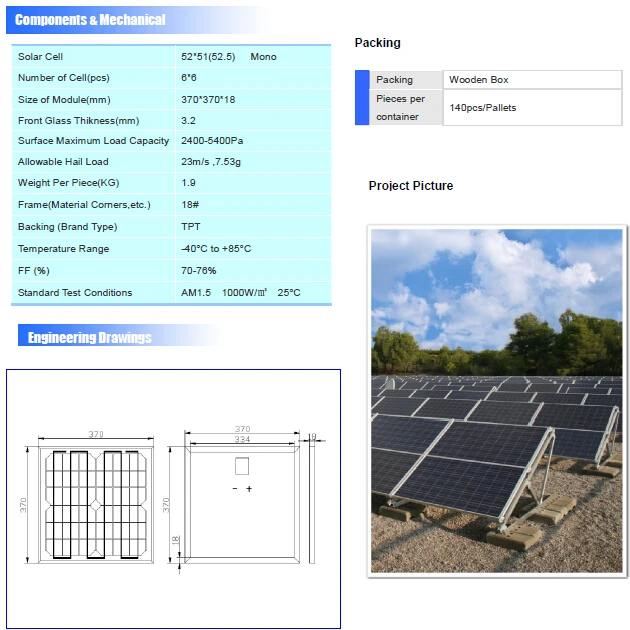 High Efficiency 15w 12v Monocrystalline Solar Panel With High Transmission Buy 15 Watt Solar