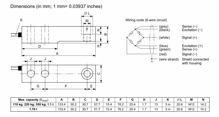 HBM HLCA1C3 Load Cell - Precision Weighing Solutions