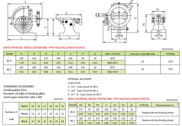 universal dividing head.jpg