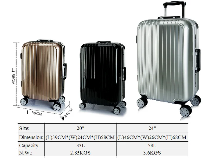 pc luggage case