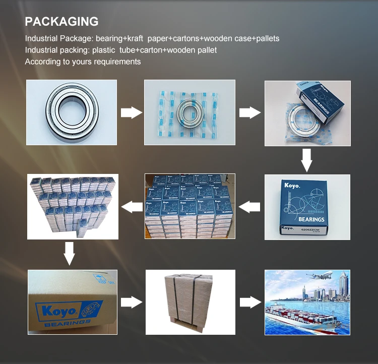 Brass cage Deep Groove Ball Bearing 6319 M//C3VL0241 High Precision bearing 6320 M//C3VL0241