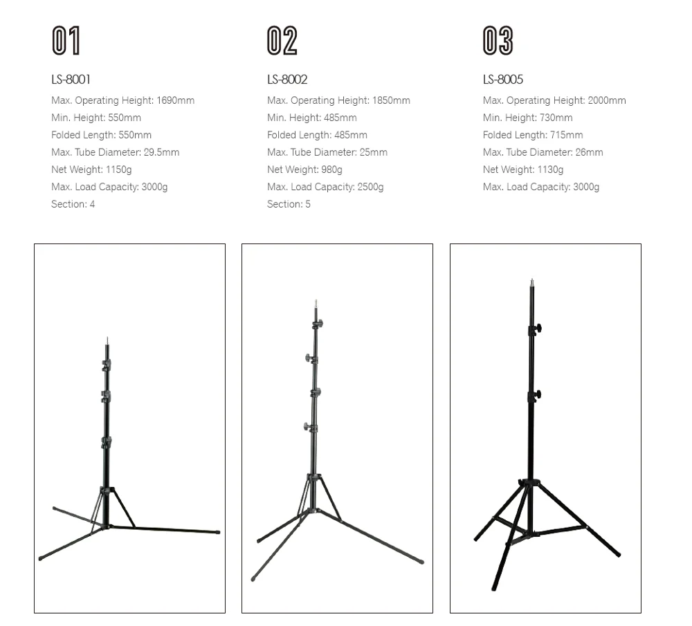 5320mm Height Aluminium Boom Arm Stand Light Tripod Stand For Studio
