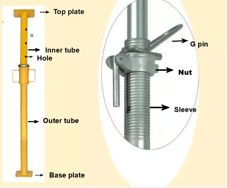 Telescopic Prop Jack Scaffolding Buy Telescopic Prop,Scaffolding Prop