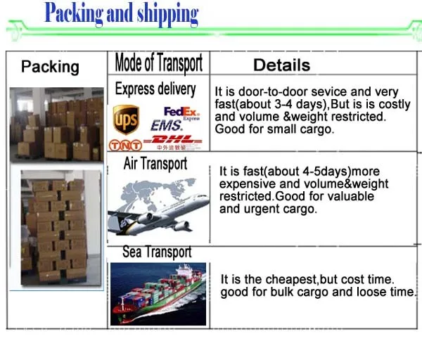 HTB15ZnPFVXXXXaXXFXXq6xXFXXXq