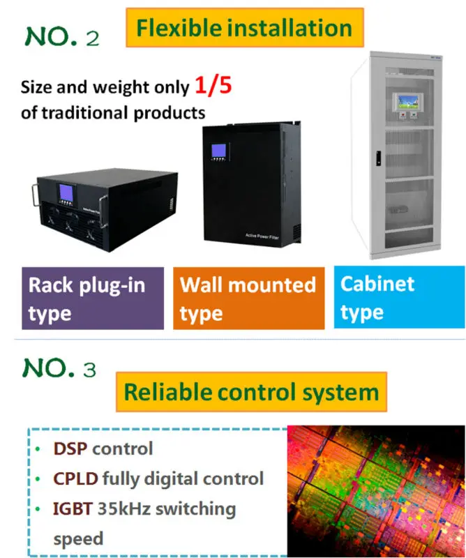 400V harmonic balancer compact size,one year warranty