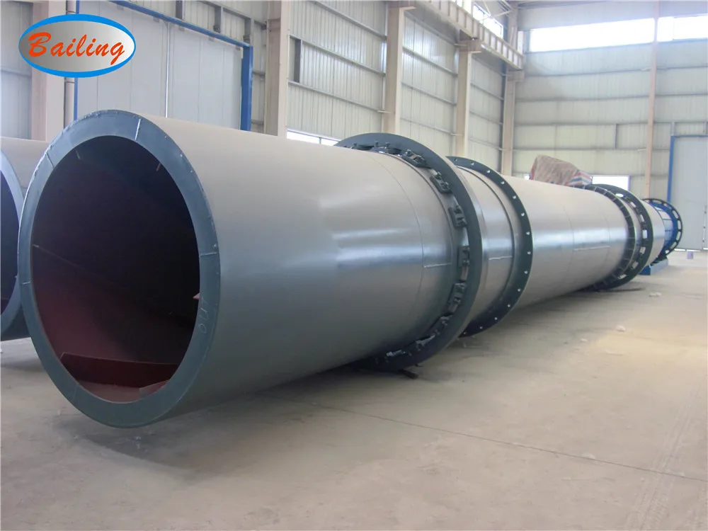 木屑刨花旋转滚筒干燥机 - buy 转鼓干燥机,滚筒干燥机,旋转干燥机 pr