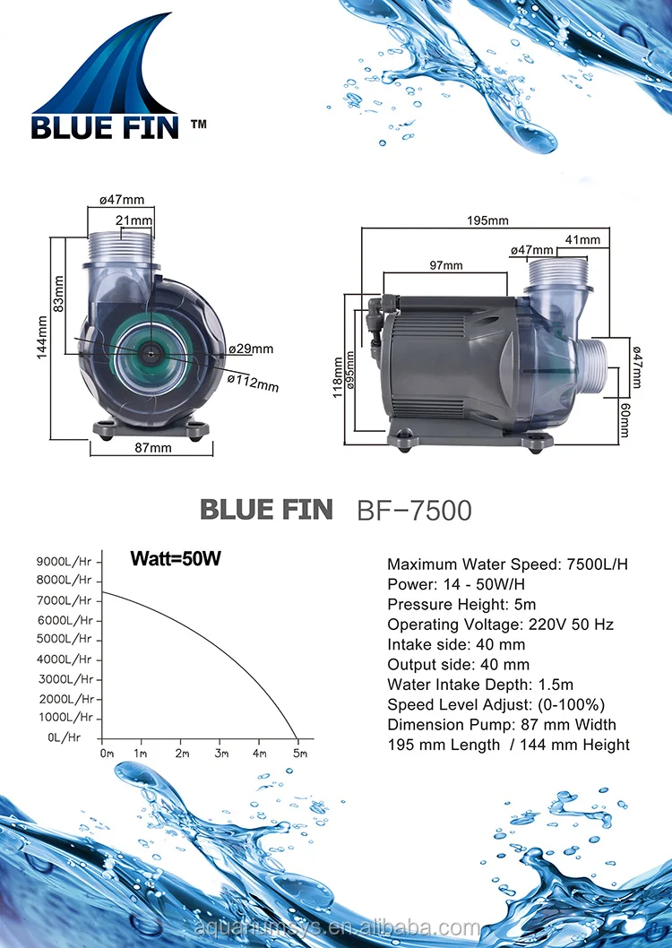 BF-7500 Size