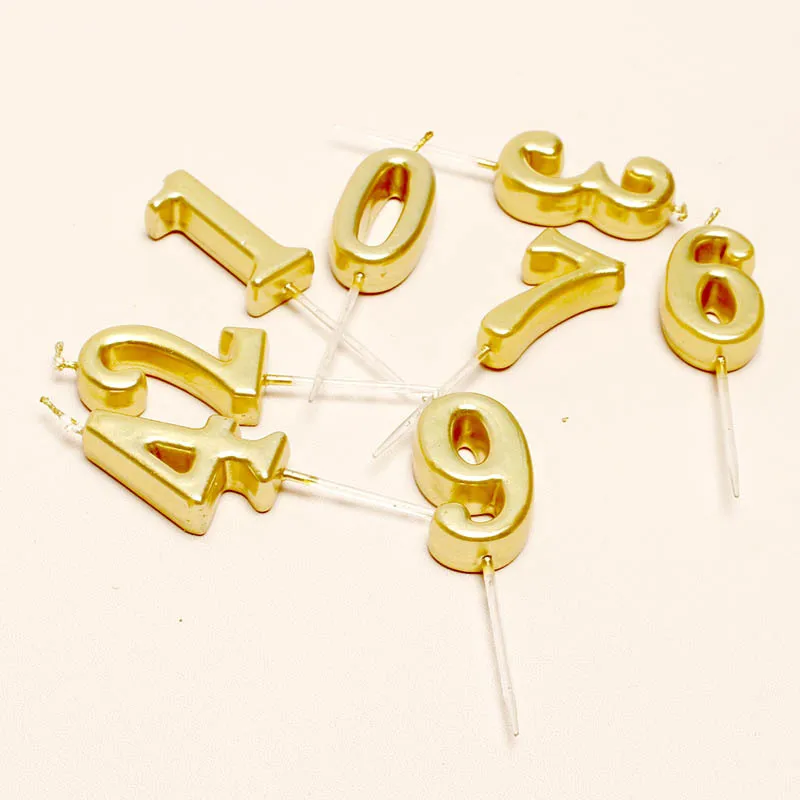 Birthday Candle Number