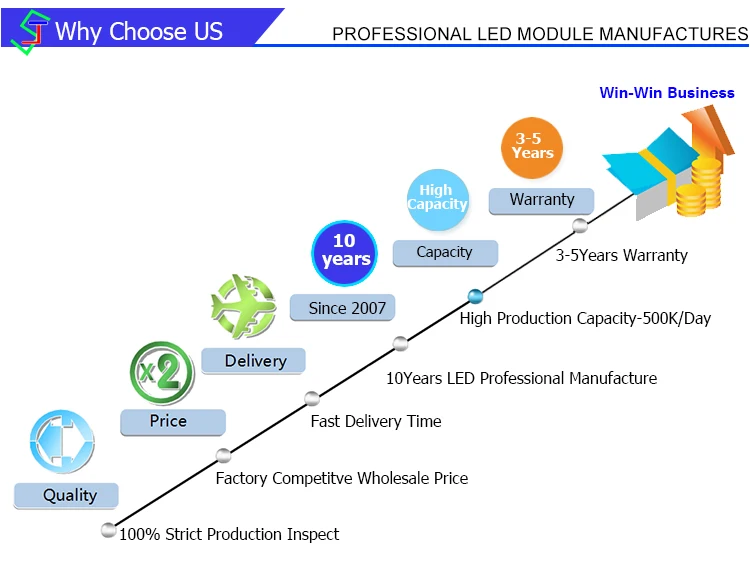 led module,led module,led module,led module,led module,led module,led module,led module,led module,led module,led module,led module,led module,led module,led module,led module,led module,led module,led module,led module,