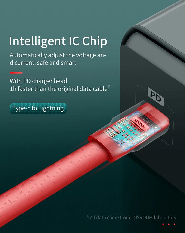 Joyroom Mobile Data Cable Fast Charging Micro Usb Data
