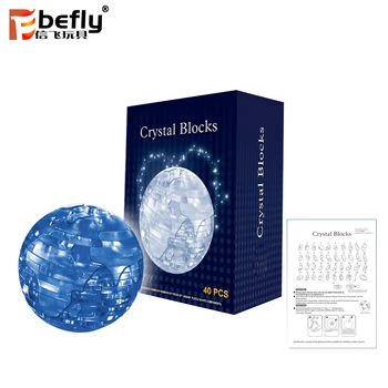 Solar System Earth Model 3d Puzzle Toy For Kids Buy 3d Puzzle Toynew Puzzle Toynew Design Puzzle Toy Product On Alibabacom