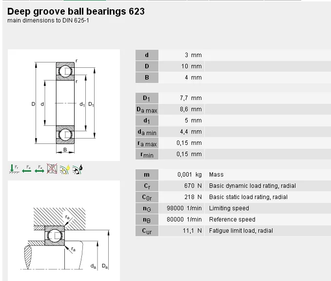 sourcing map 623ZZ Deep Groove Ball Bearing 3x10x4mm Double Shielded ABEC-3 Bearings 5-Pack