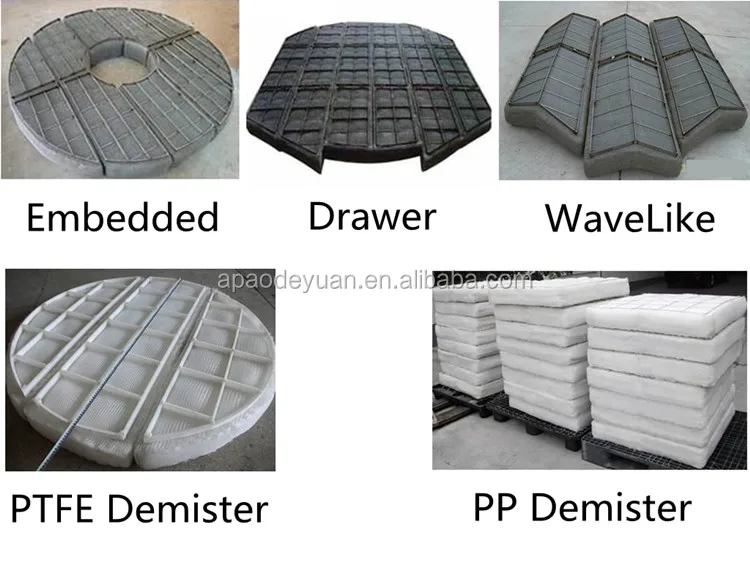 Free Sample Wire Mesh Demister / Demister Pad / Mist Eliminator For