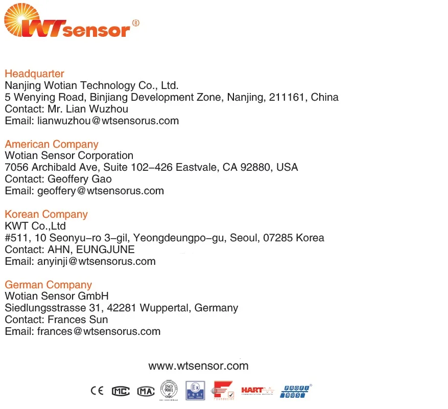 Contact us