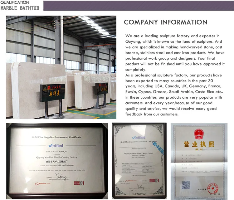 Marble Stone Bathtub