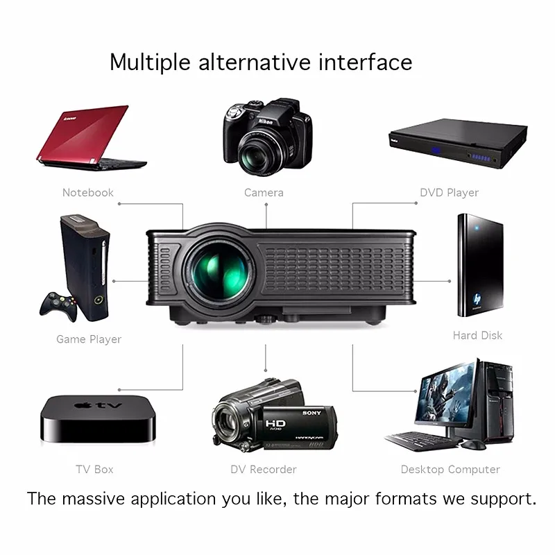Factory original mini projector SD60 for school/home/business useing LED projector