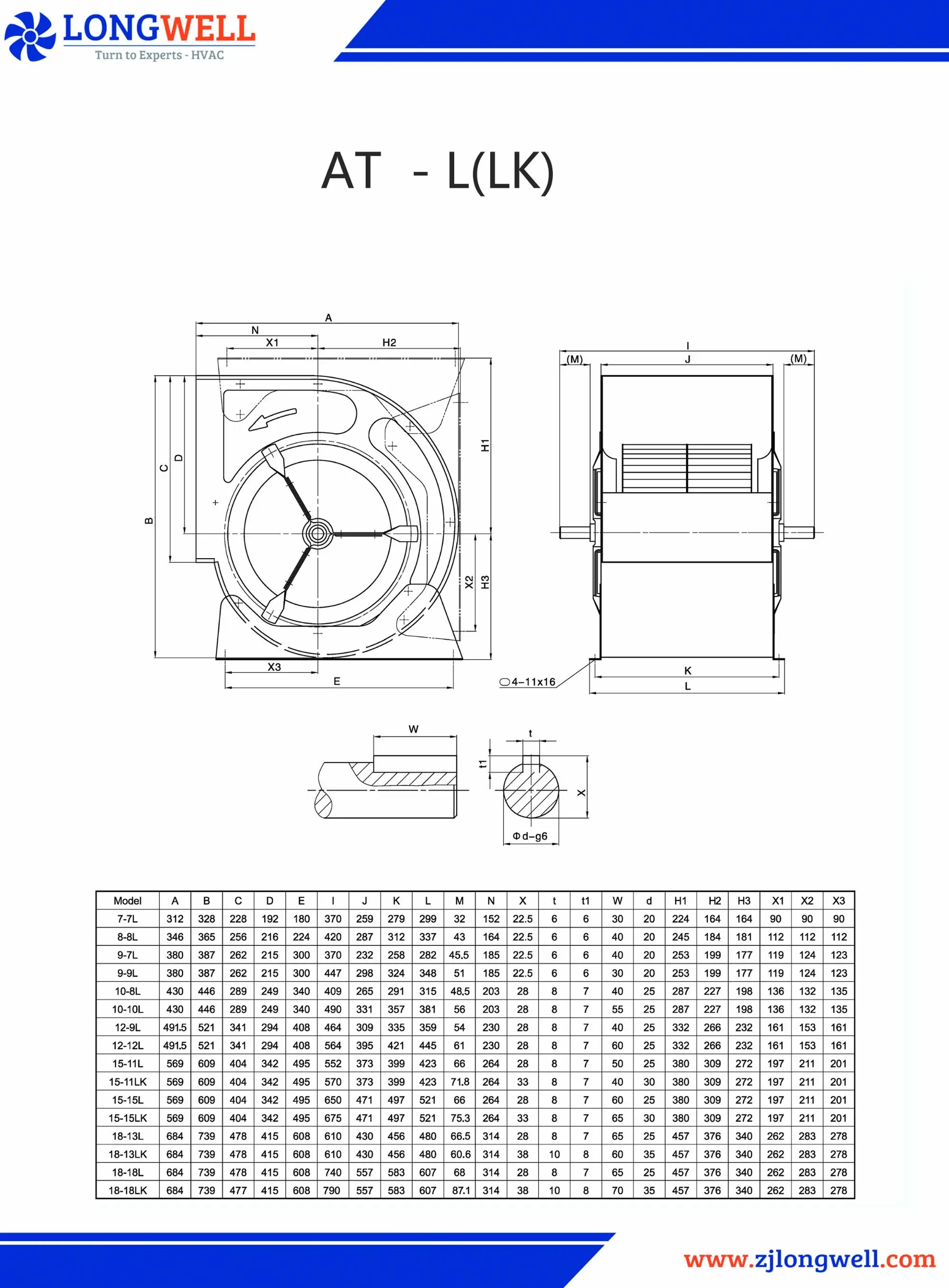 Cabinet Type Centrifugal Fan Industrial Air Extractor