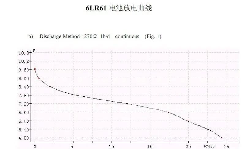 6lr61.jpg