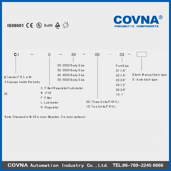 COVNA good air source treatment unit