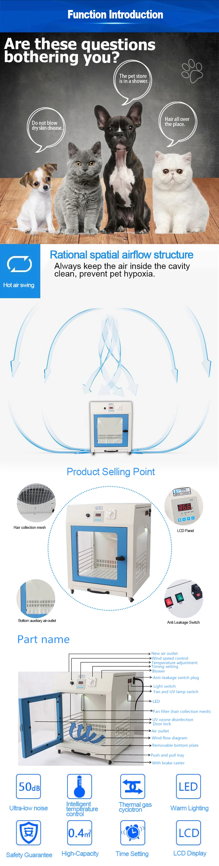 Grooming Dog Cat Care Room Dryer Pet Dry Room Customized Size