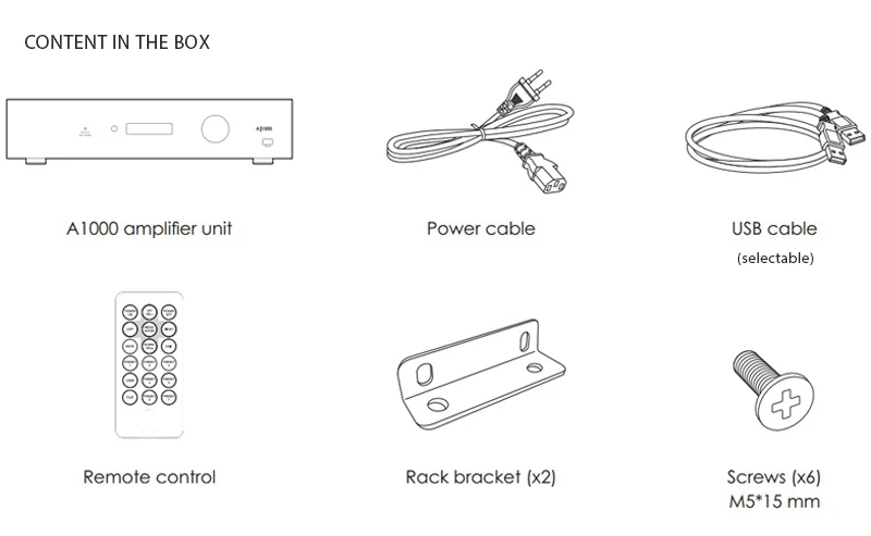 China power amplifier