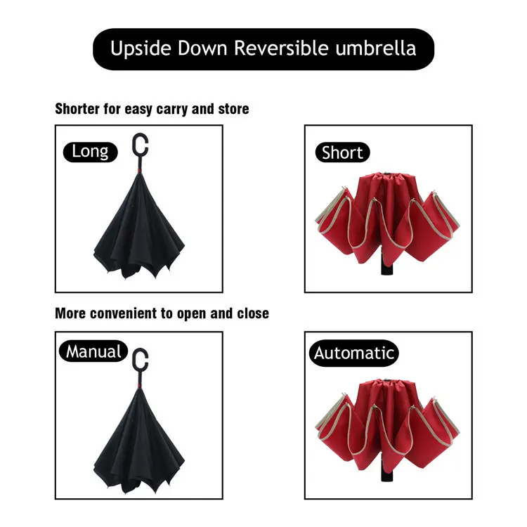 umbrella closing upwards