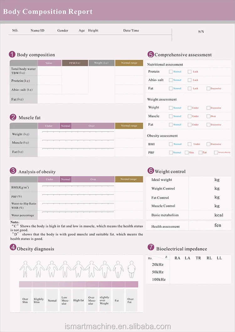 7500 report 1 body composition analyzer.jpg