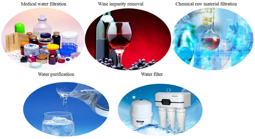 Hydrophobic Ptfe Membrane Filter 0.02 Micron 40 Inch Purifier Filter