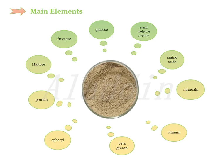 Halal Factory Supply Wholesale Liquid Malt Extract Price Buy Malt