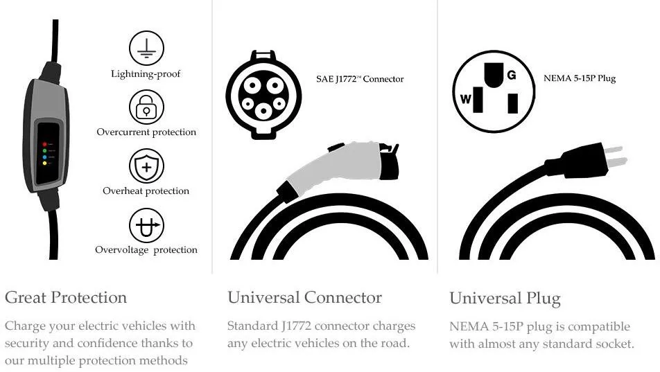 Duosida Type 1 16 Amp Level 2 Charger Evse J1772 /mode 2 Portable Ev