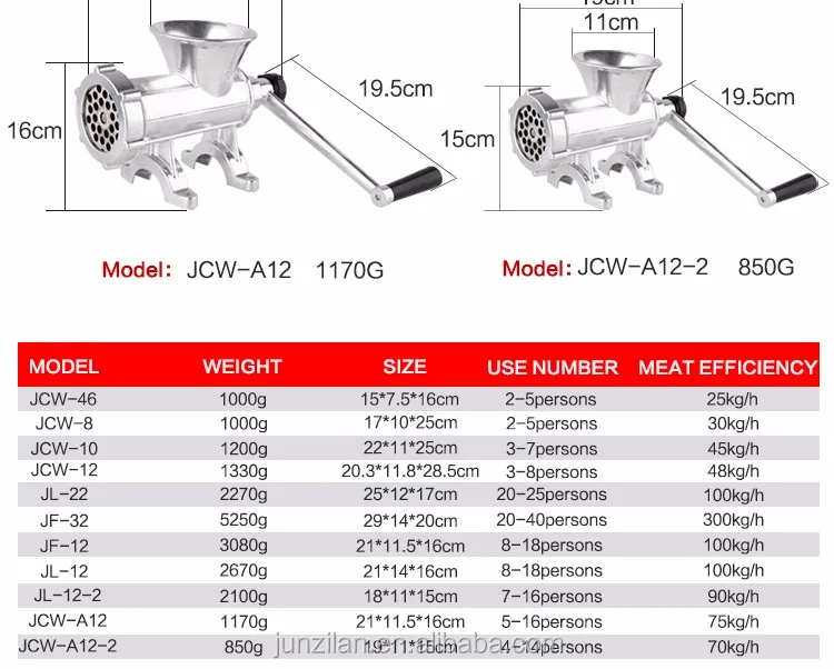 meat mincer JCW-A12 clivia meat grinder